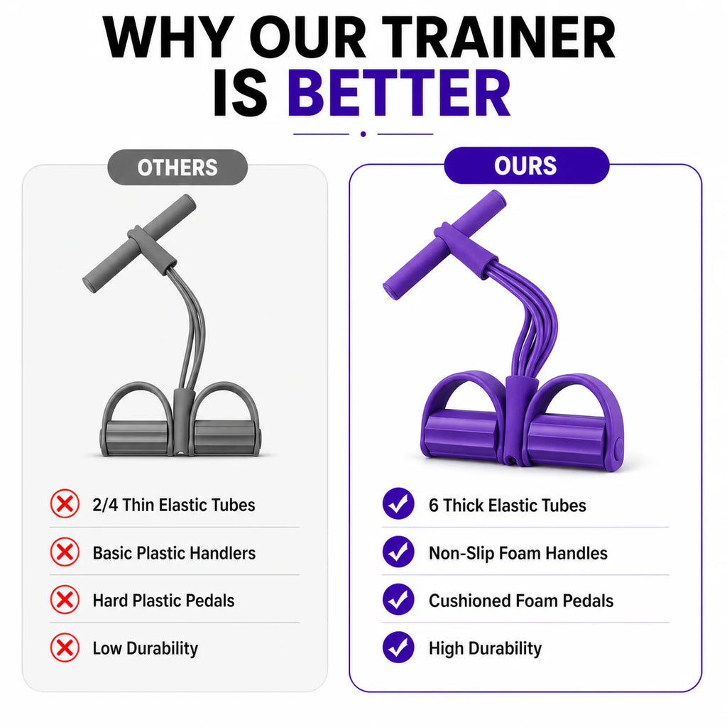 TummyTrimmer™+ Exercise Guide Included!! (FREE*)