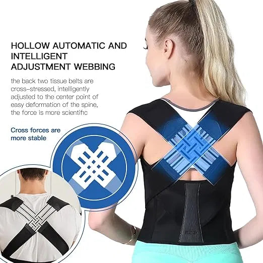 Posture Corrector Belt - (Unisex)